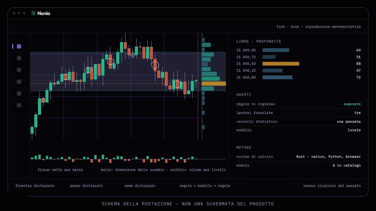 Cryptoverso