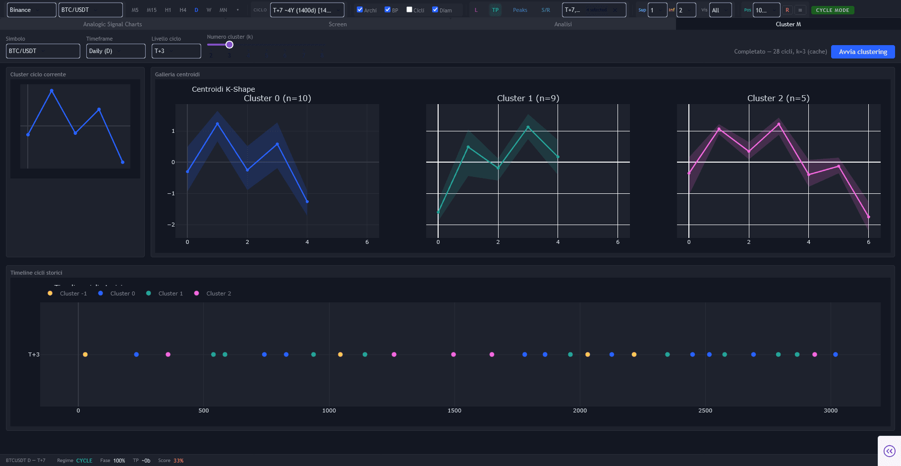 CyclicalResearch — screenshot 2