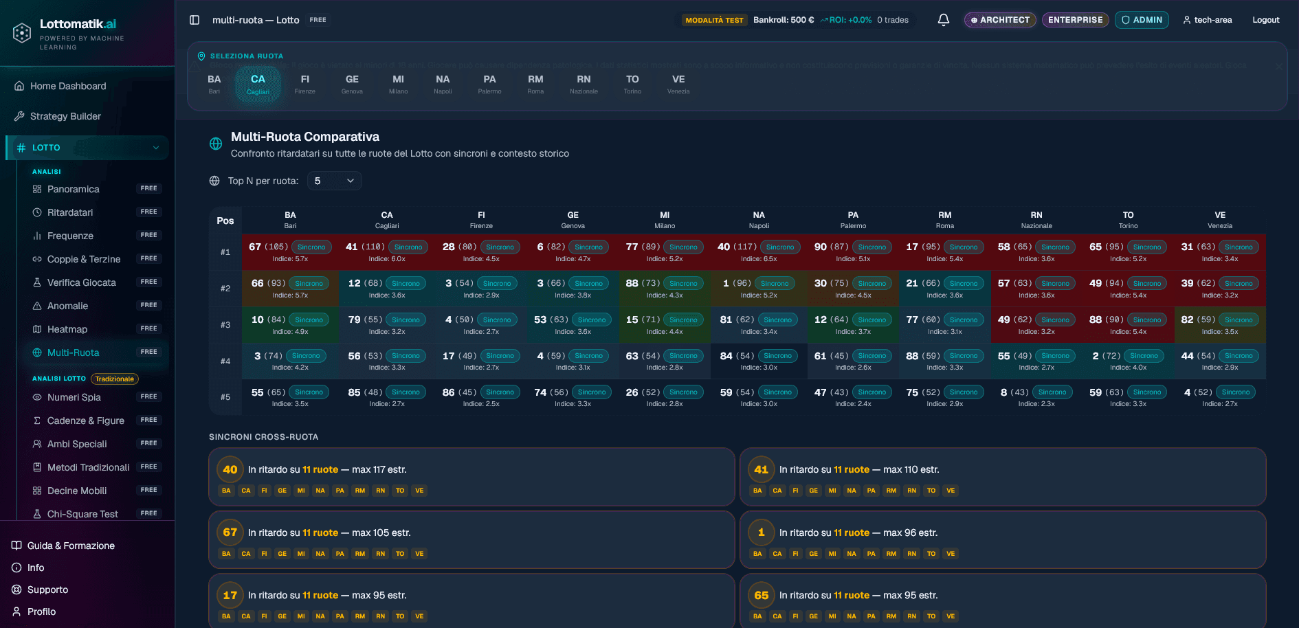 Lottomatik.ai — screenshot 3