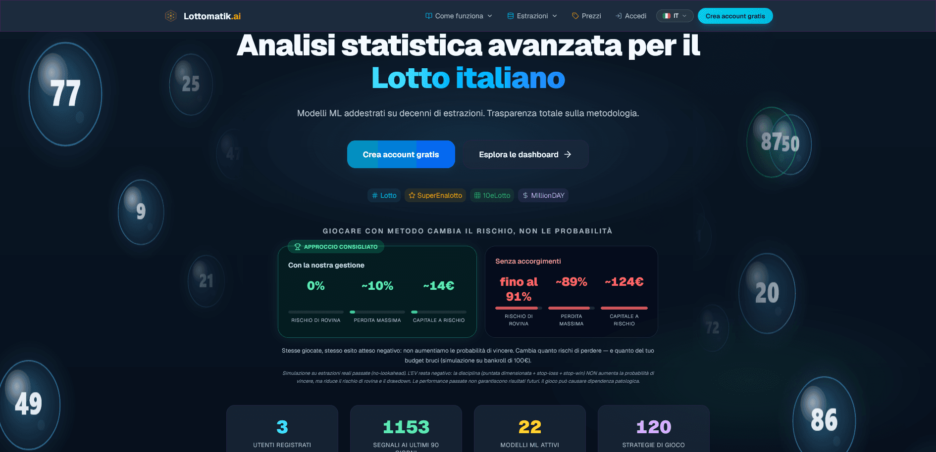 Lottomatik.ai